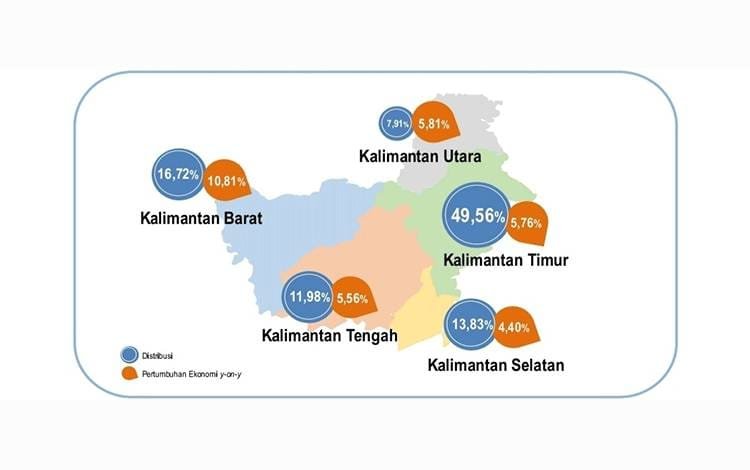 Ekspedisi Jakarta Kalimantan